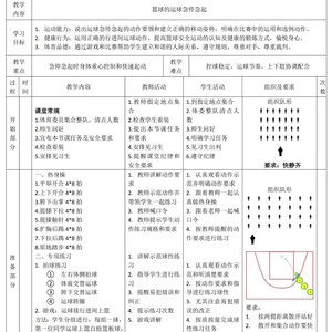 篮球技术教学与训练的意义